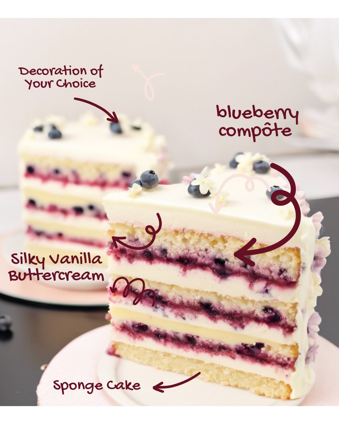 Blueberry Kiss Cake